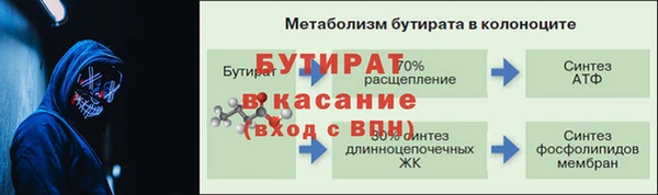 круглые Волосово
