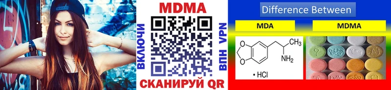 сайты даркнета официальный сайт  Галич  МДМА кристаллы  сколько стоит 